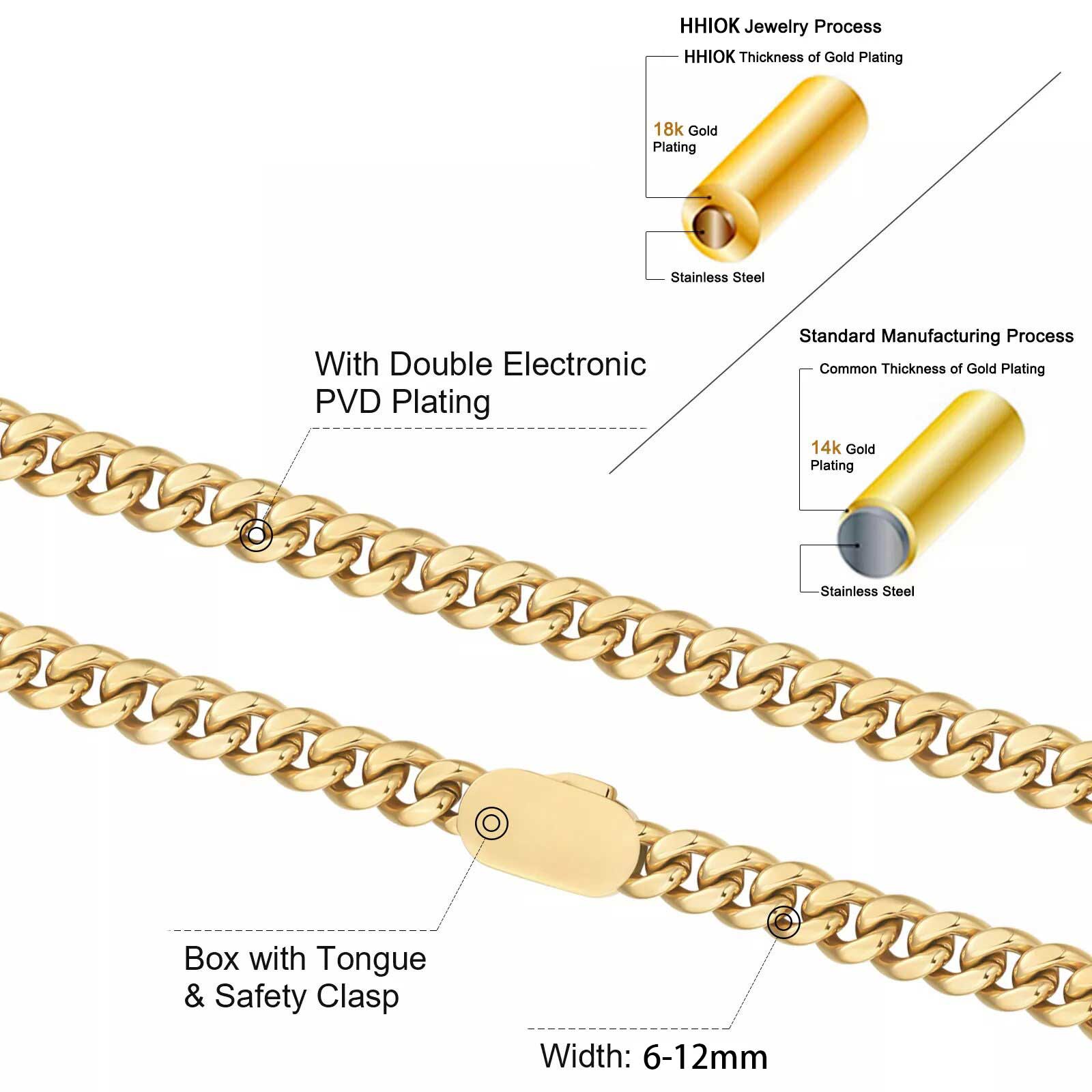 Collier cubain en acier inoxyd - Cuban Link Chain 12Mm avis et prix